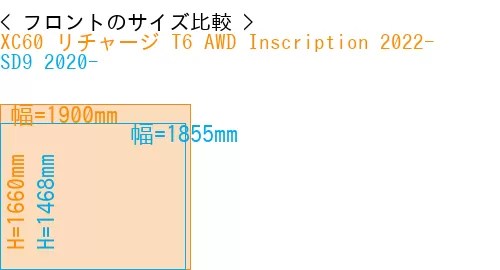 #XC60 リチャージ T6 AWD Inscription 2022- + SD9 2020-